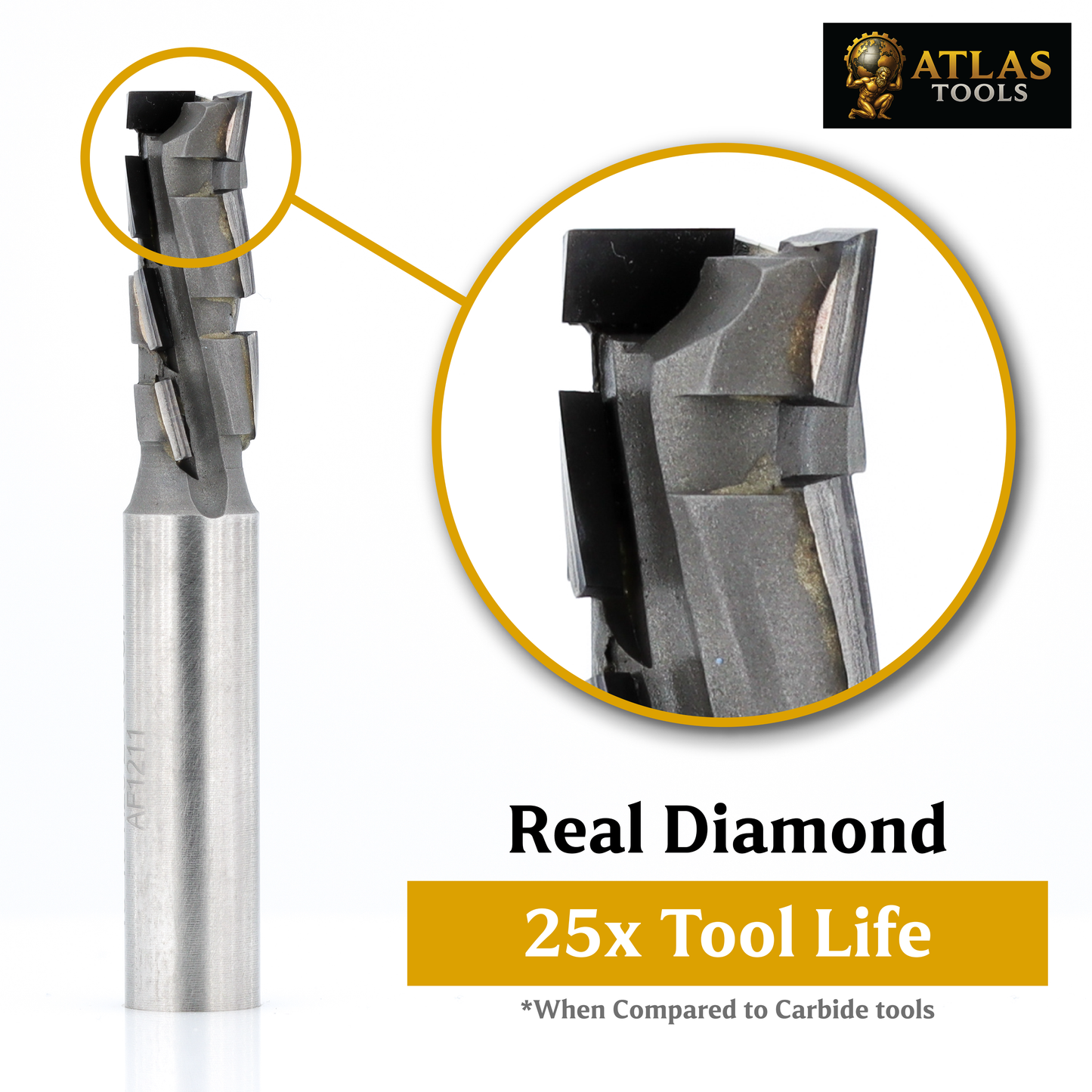 Atlas Tools Diamond PCD Compression Router Bit Diagram of Top Flutes