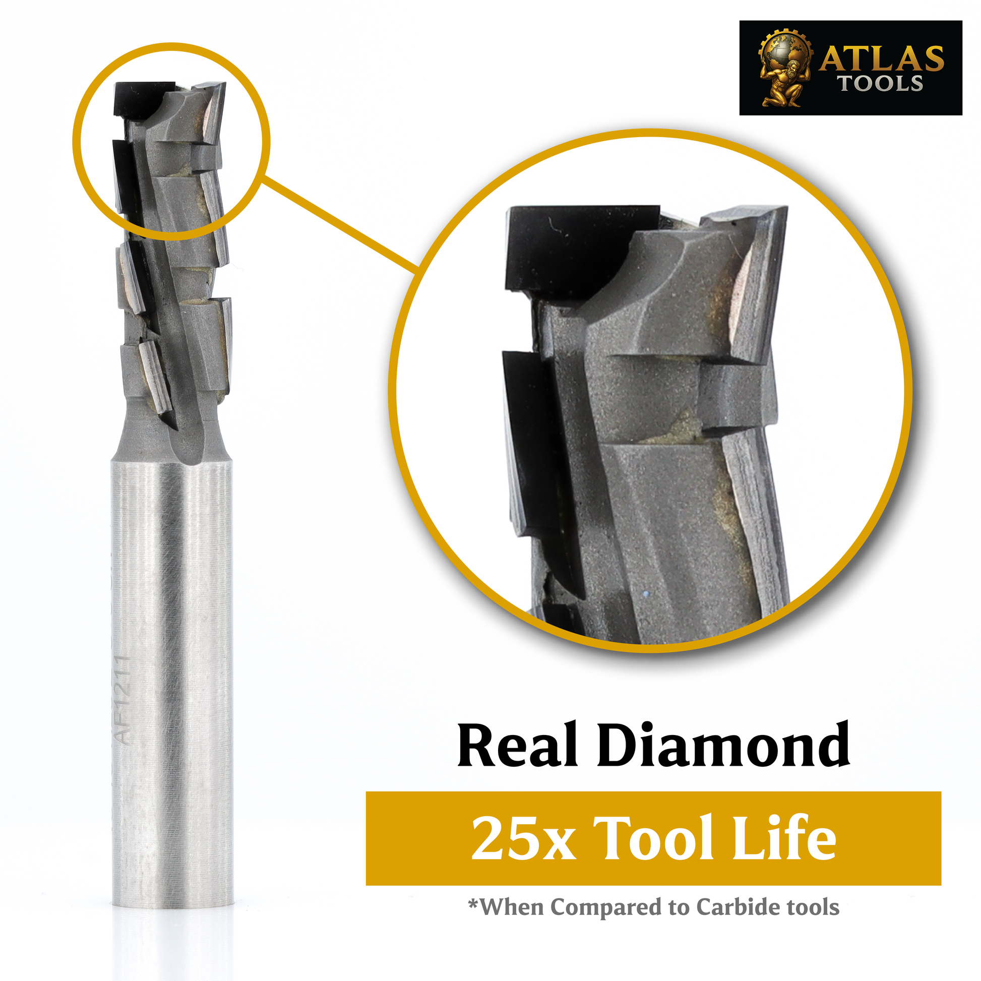 Atlas Tools Diamond PCD Compression Router Bit Diagram of Top Flutes
